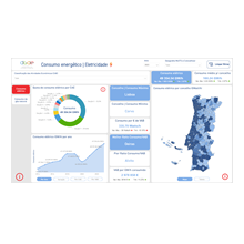 dashboards; empresas nacionais não financeiras, DGAE; monitorização