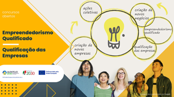 apoio empresas; inovação; Alentejo2030